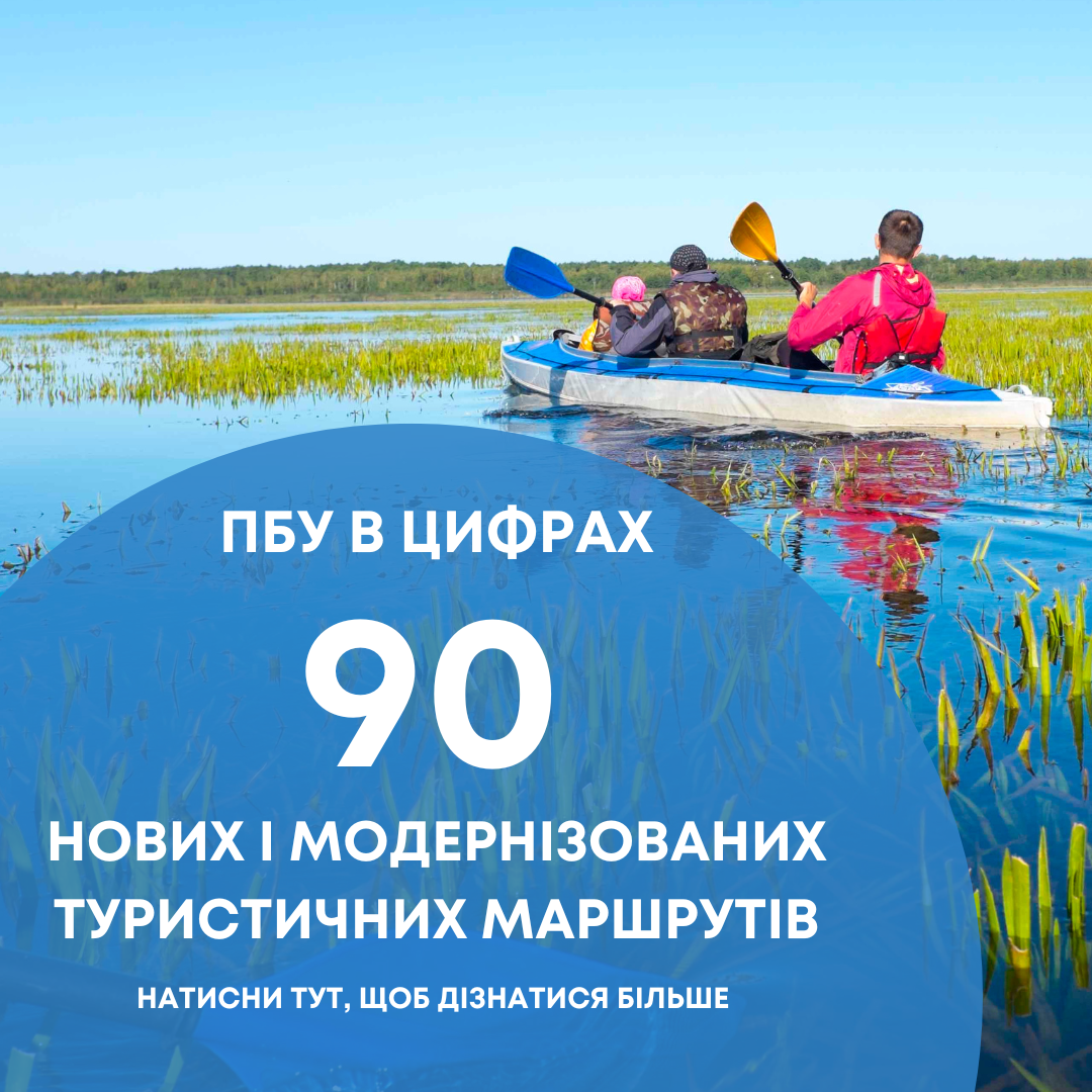 PBU in numbers_trasy_turystyczne